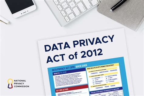 All Things Registration: National Privacy Commission Issues New .